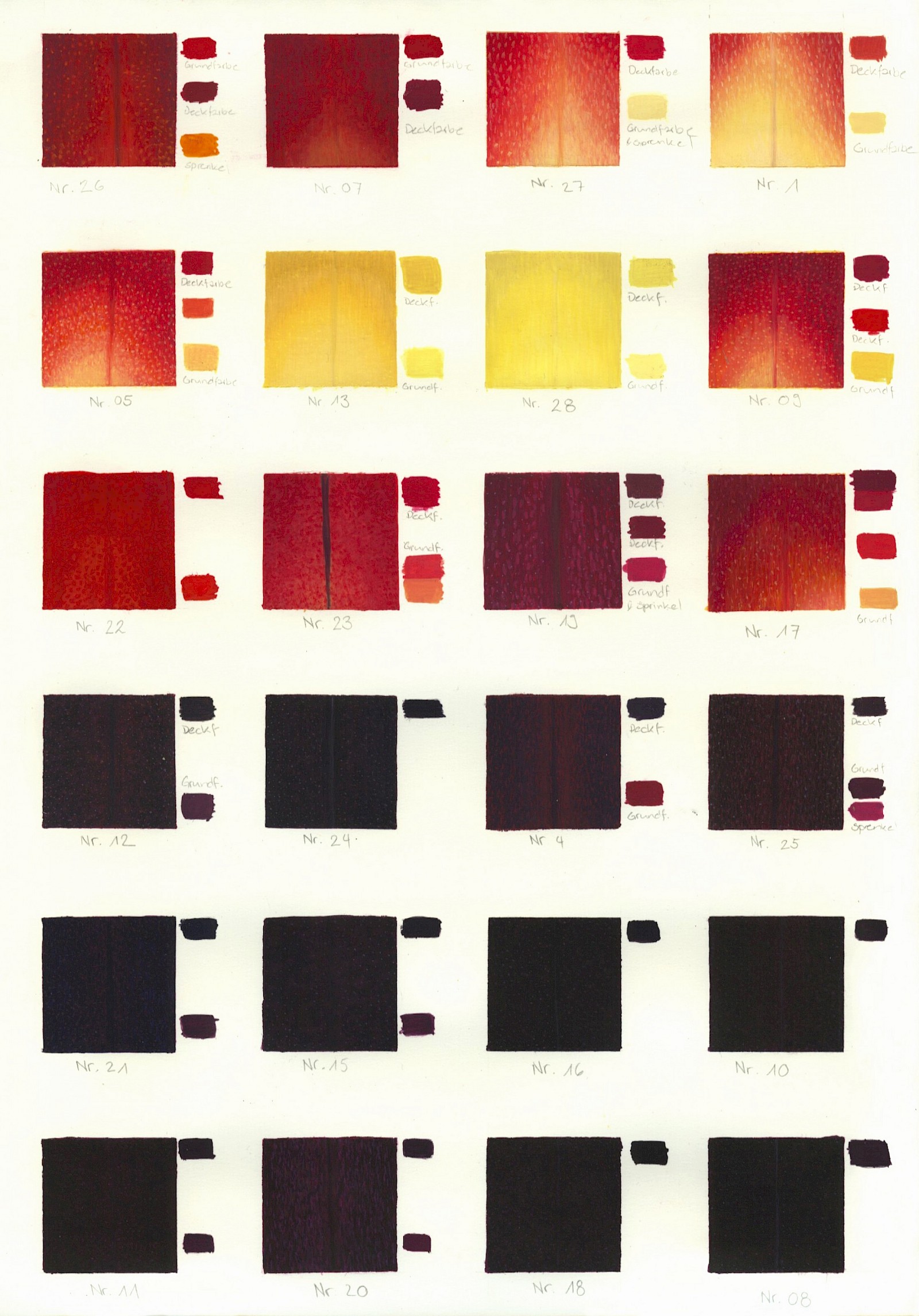 Kirschendarstellungen – Zwischen Tradition und Moderne