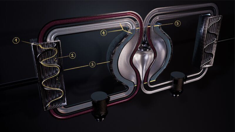Rendering des 3D-Reaktormodells mit Notizen zu durchzuführenden Änderungen.