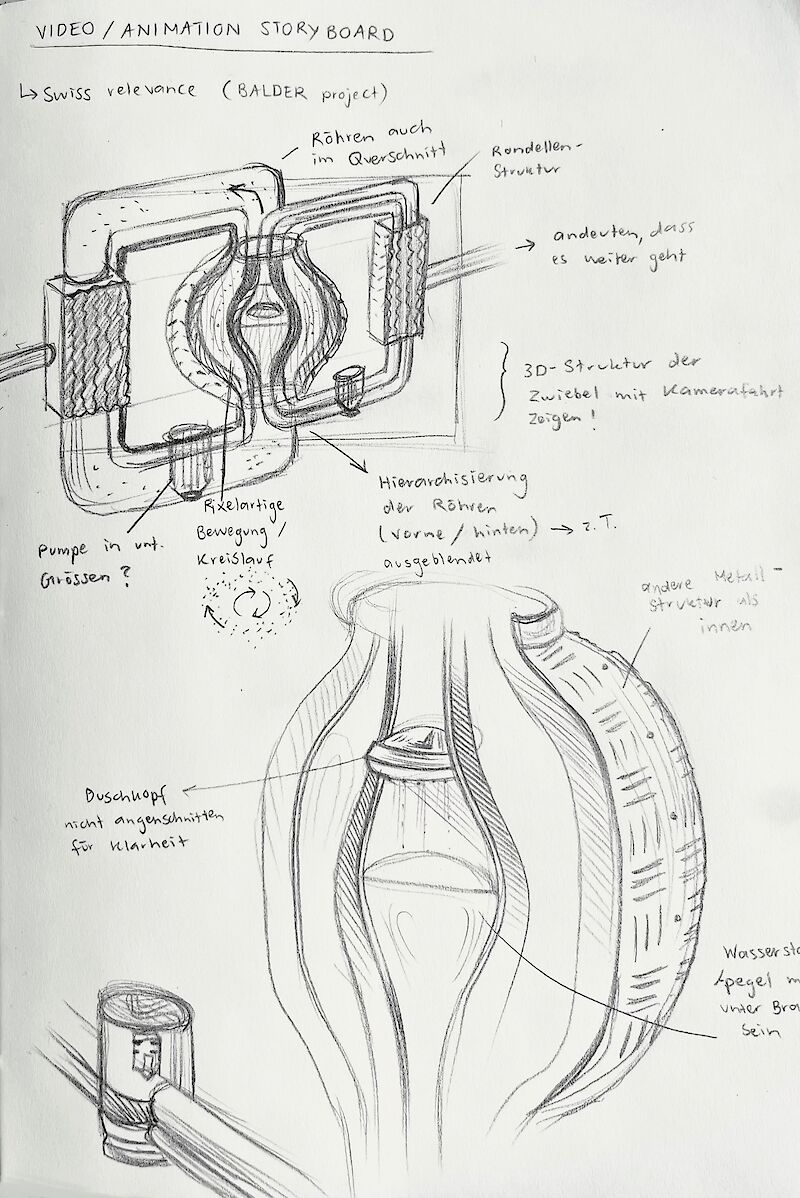 Analoge Bleistift-Skizzen vom Aufbau des Flüssigsalzreaktors.