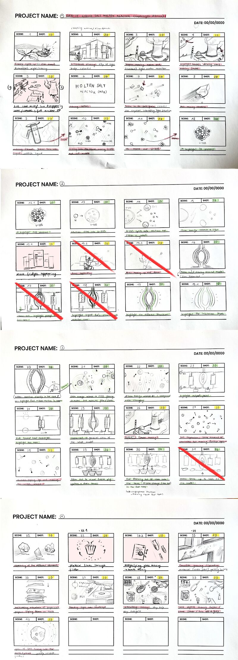 Storyboard im Bearbeitungsprozess.