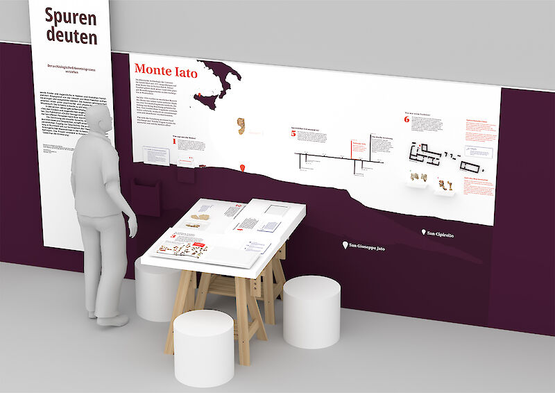 Rendering der Ausstellung. Der gesamte Erkenntnisprozess eines Fragments wird durch die Ausstellung nachvollziehbar.