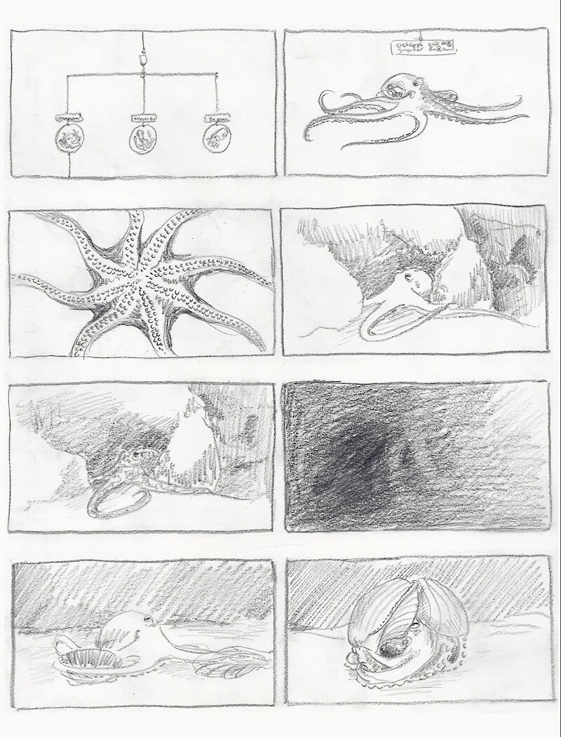 Ausschnitt aus dem finalen Storyboard.