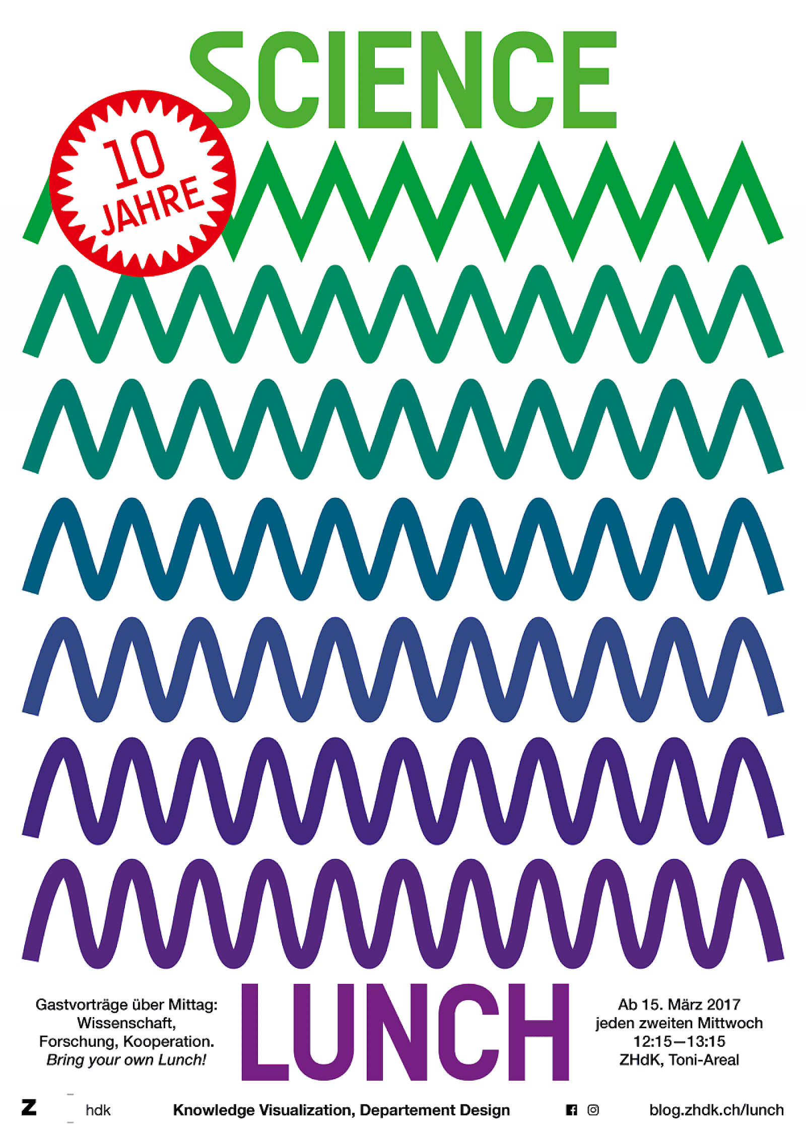 10 Jahre Science Lunch