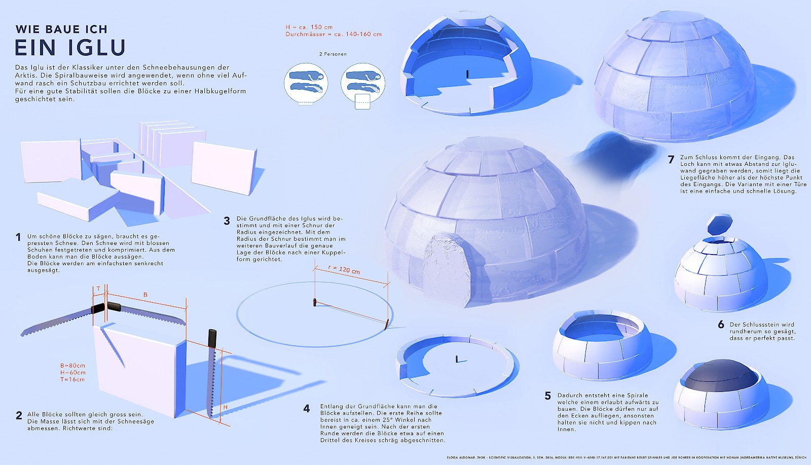Iglu (Infografik), Kooperation mit dem «Nordamerika Native Museum» Zürich, Eloisa Aldomar