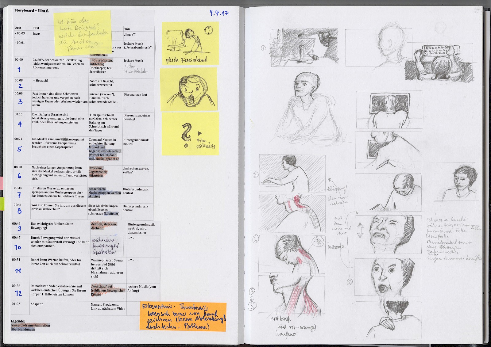 Von der ersten Skizze bis zum fertigen „Frame“ (Einzelbild einer Animation) sind viele Schritte nötig.