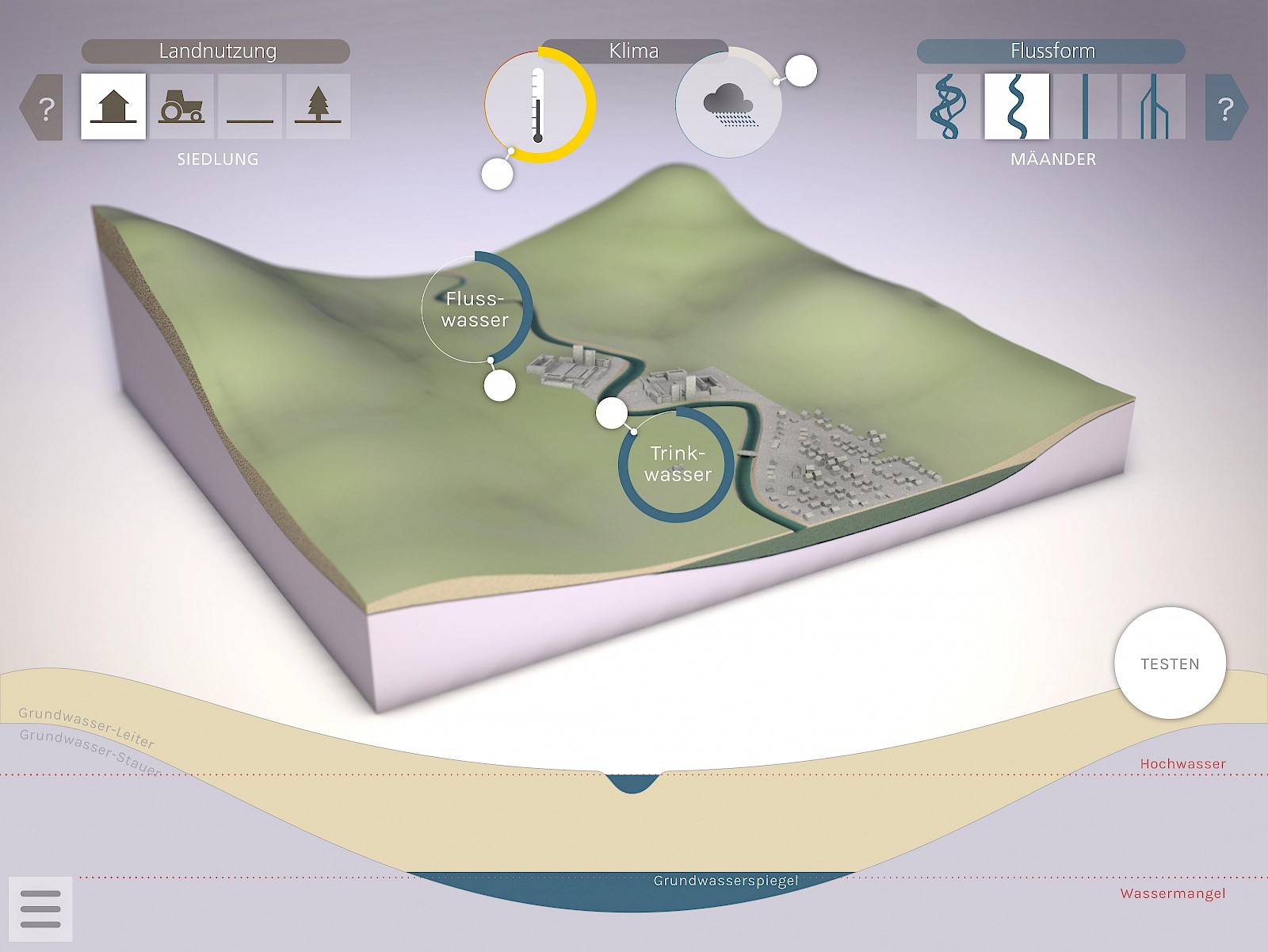 «Grundwasserlabor»