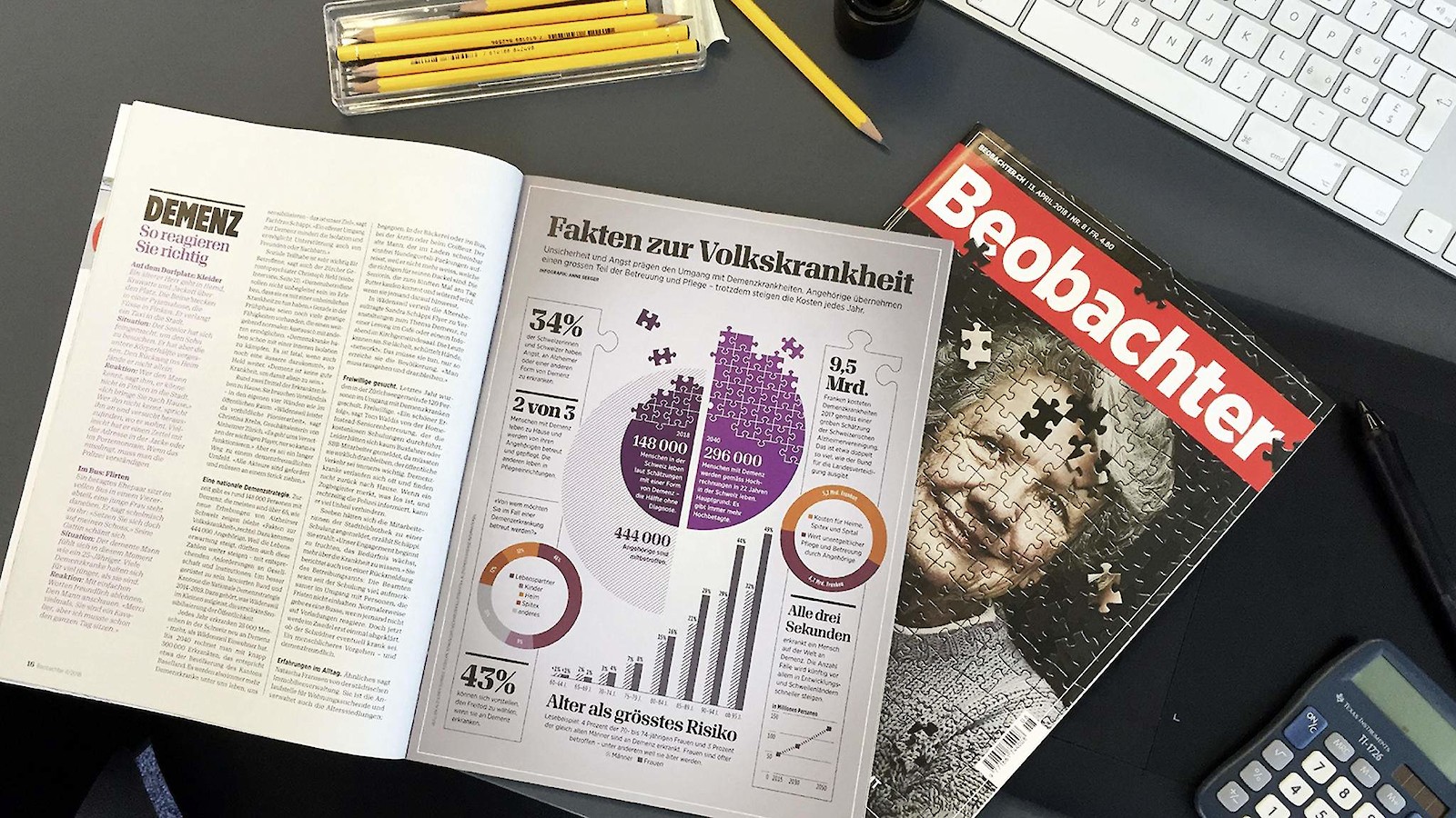 Beobachter gewinnt Infografikpreis