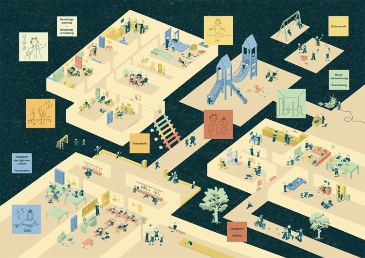 Bunter Einstieg in die Therapie – Alumna Coralie Spätigs Bachelorarbeit ist nun käuflich erhältlich