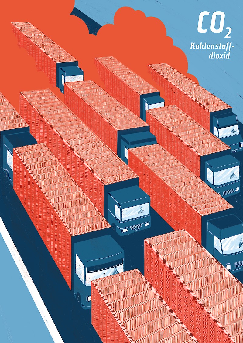 Kohlenstoffdioxid (CO₂) Plakat zu Kohlenstoffdioxid. Sieben Plakate schaffen für Lernende der Sekundarstufe eine visuelle Eselsbrücke zum Thema Luftverschmutzung.