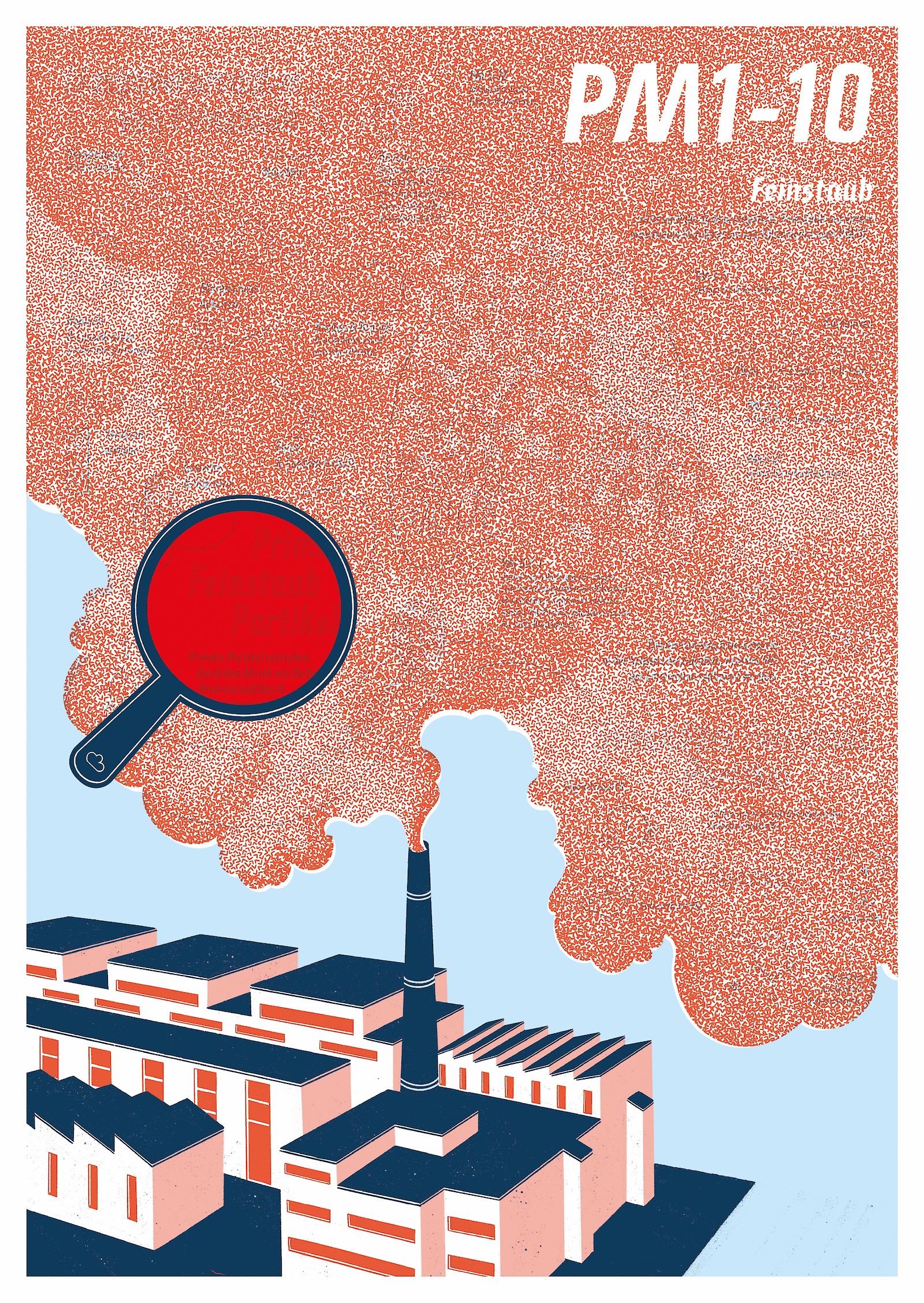 Blick durch die Lupe auf das Plakat Feinstaub.