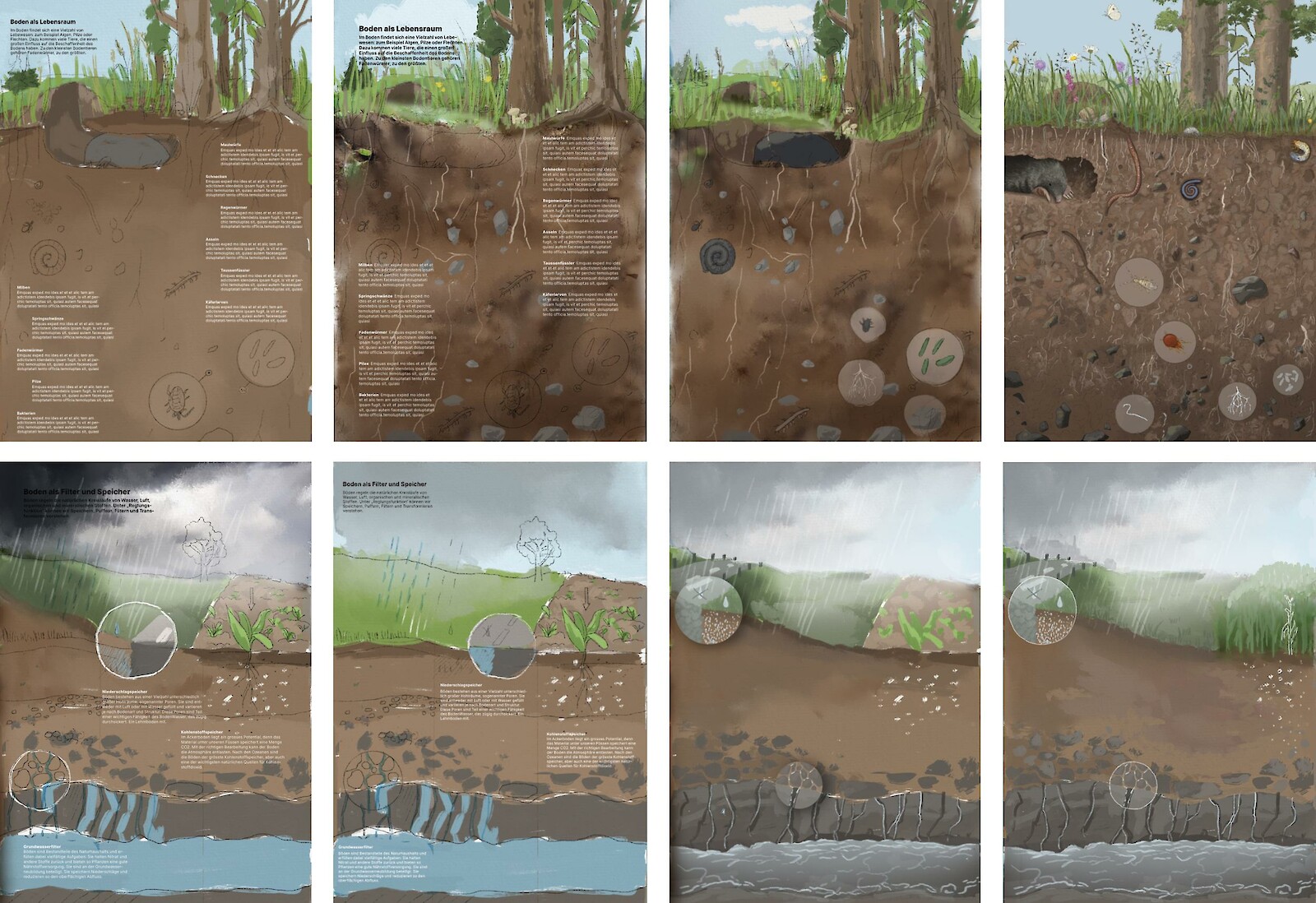 verschiedene Prozessschritte