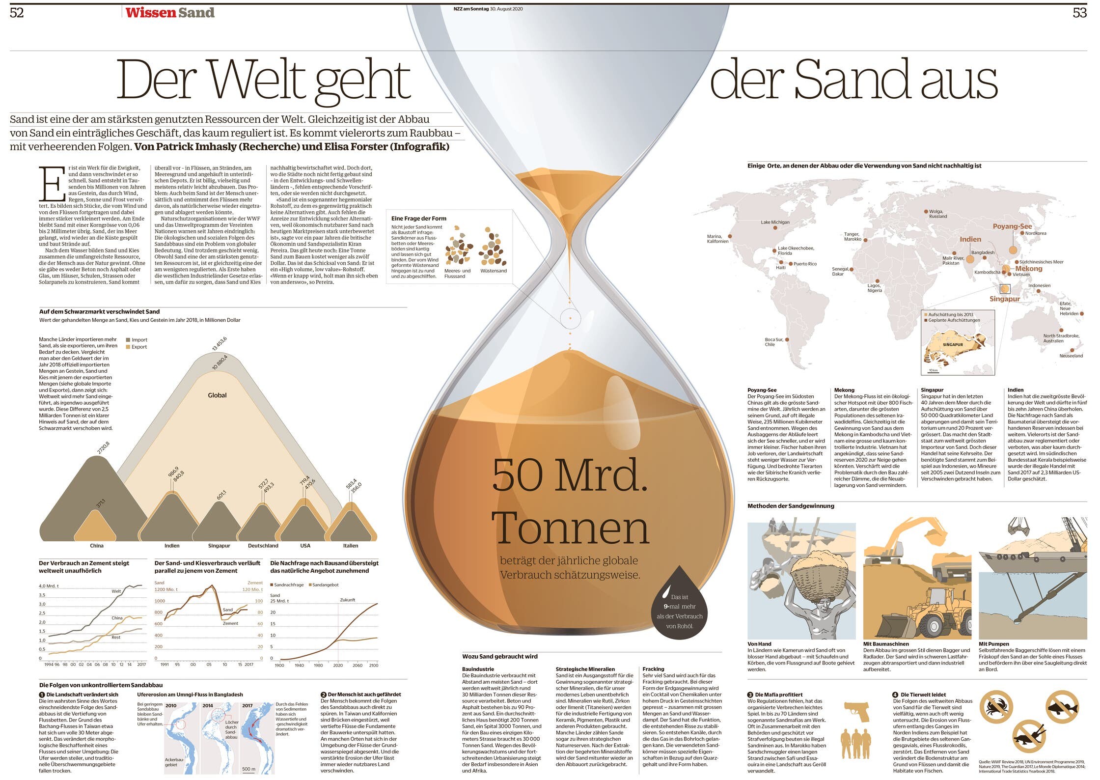NZZaS-Infografik-Team unter Alumna Elisa Forster wird mit «European Newspaper Award» ausgezeichnet