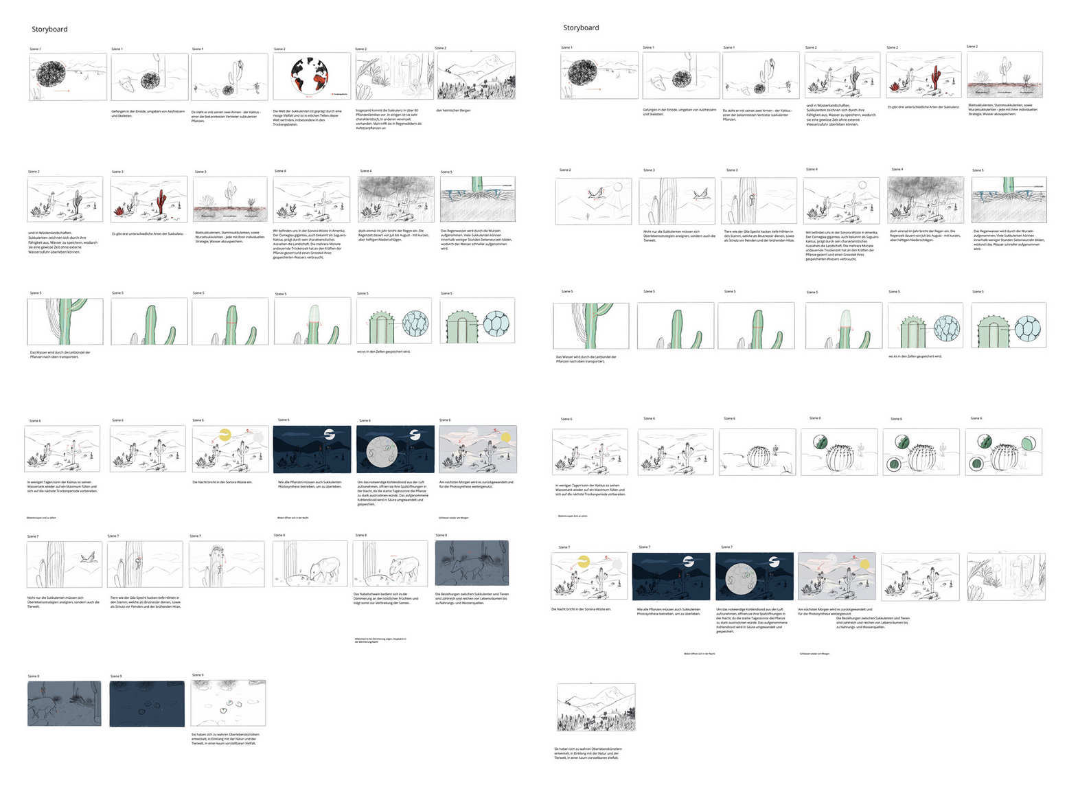Ausschnitt aus dem Storyboard der Animation
