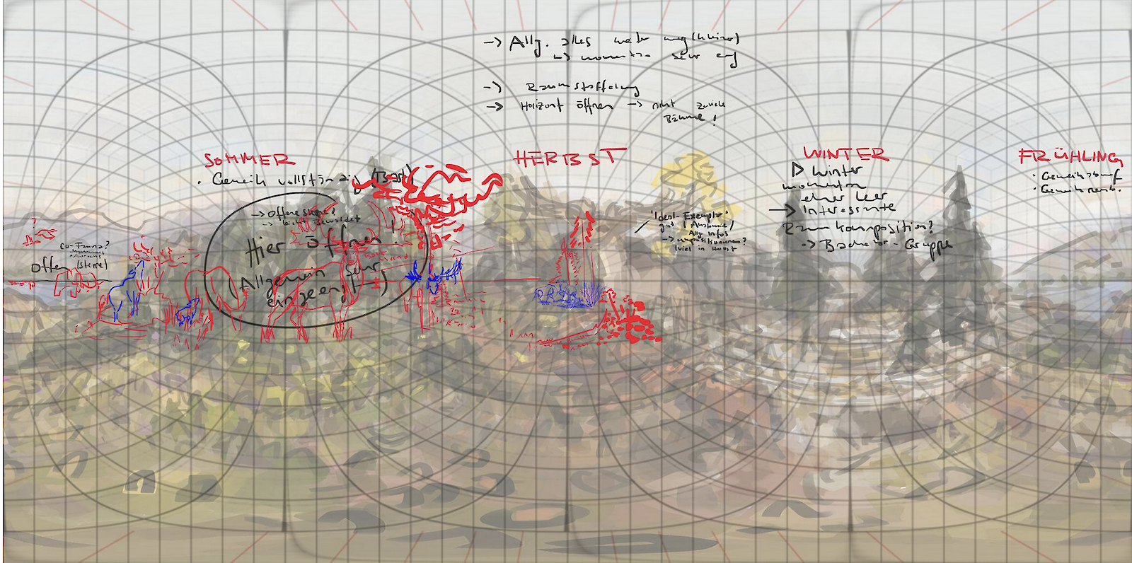 Erste Gliederung der equirektangularen Projektion