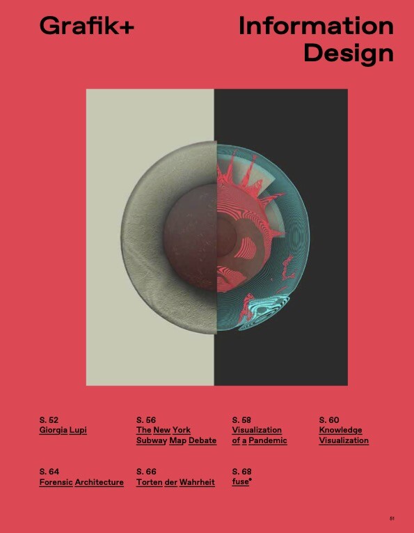 Knowledge Visualization im Grafikmagazin