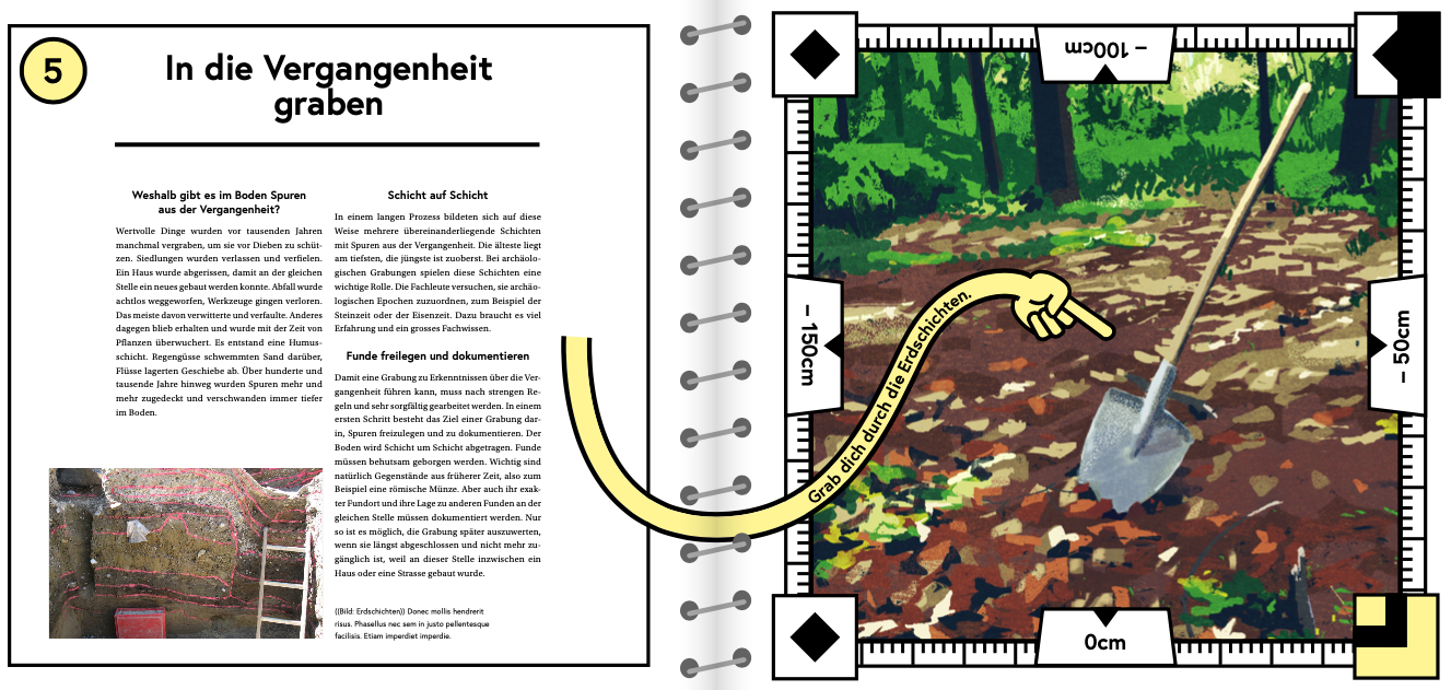 «Das immersive Arbeitsheft» im SRF Digital Podcast