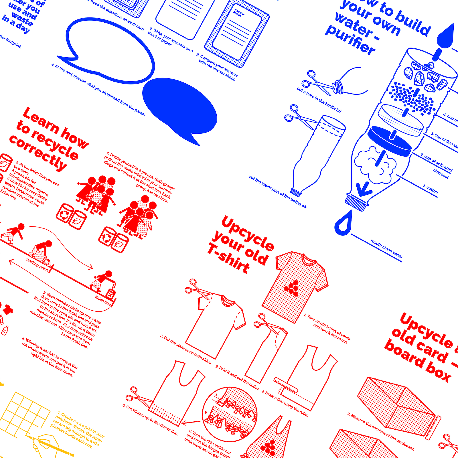Visualisierungen zur Vermittlung der Workshop Aktivitäten wie Games, Wasserqualitätstest oder Upcycling-Aufgaben. Konzeption und Realisation von Visualisierungen und Infografiken durch die Studierenden von Knowledge Visualization. (Leonie Baumberger-Overtoom, Elena Kaeser)