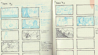 Eine Reihe von Skizzen, die exploriert wie Perspektivenübernahme in archäologischen Visualisierungen erreicht und gefördert werden kann. Diese Skizzen würden als Grundlage für das Storyboard und die schlussendliche 3D Animation dienen.