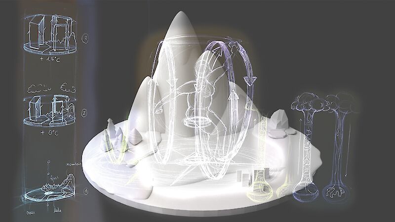 An untextured version of the infographic combined with a sketch planning the embodied interactions.