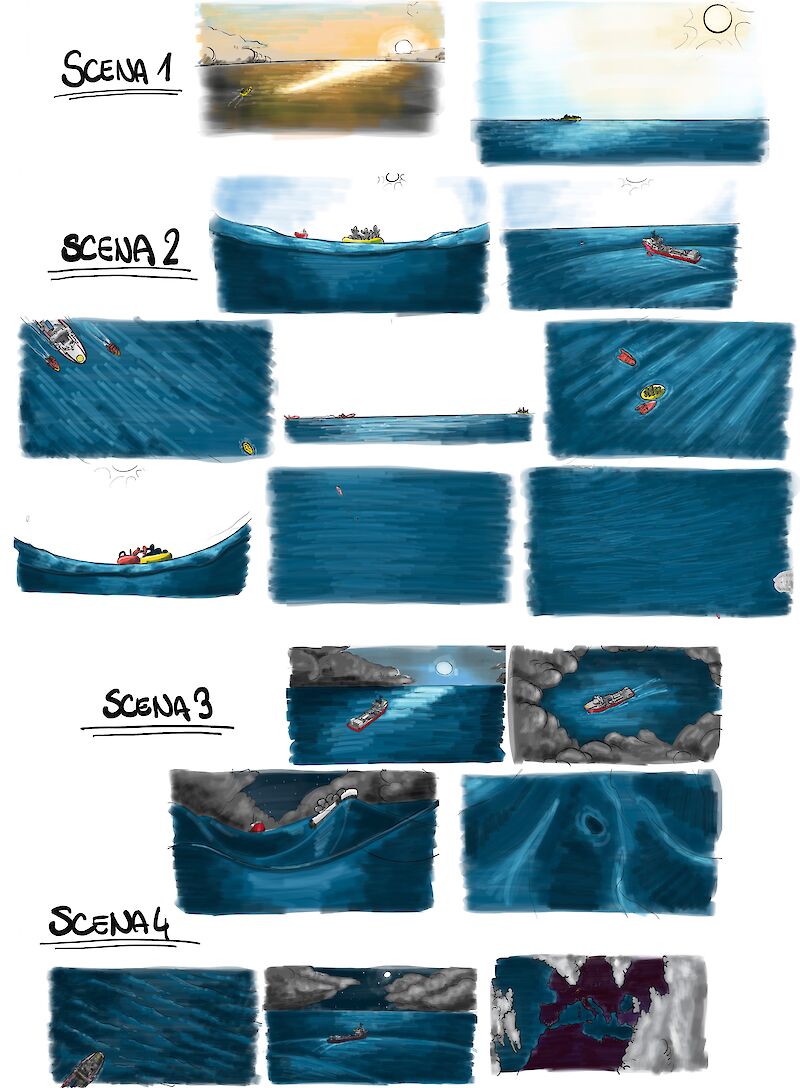 Das finale Storyboard.