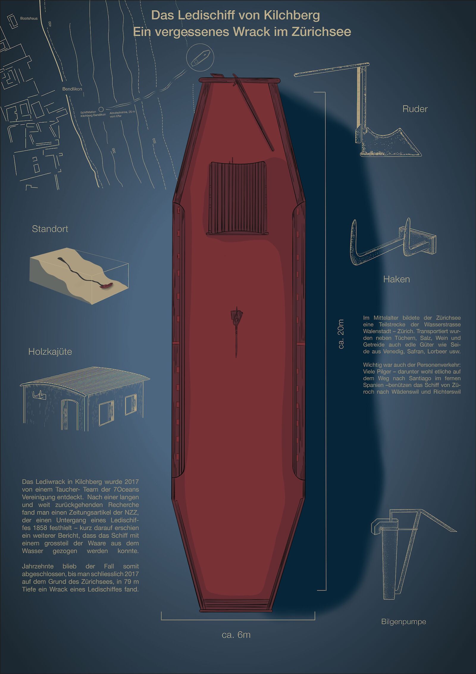 Stella Scagliola und Cecilia Batista, Wrack von Kirchberg, 2023