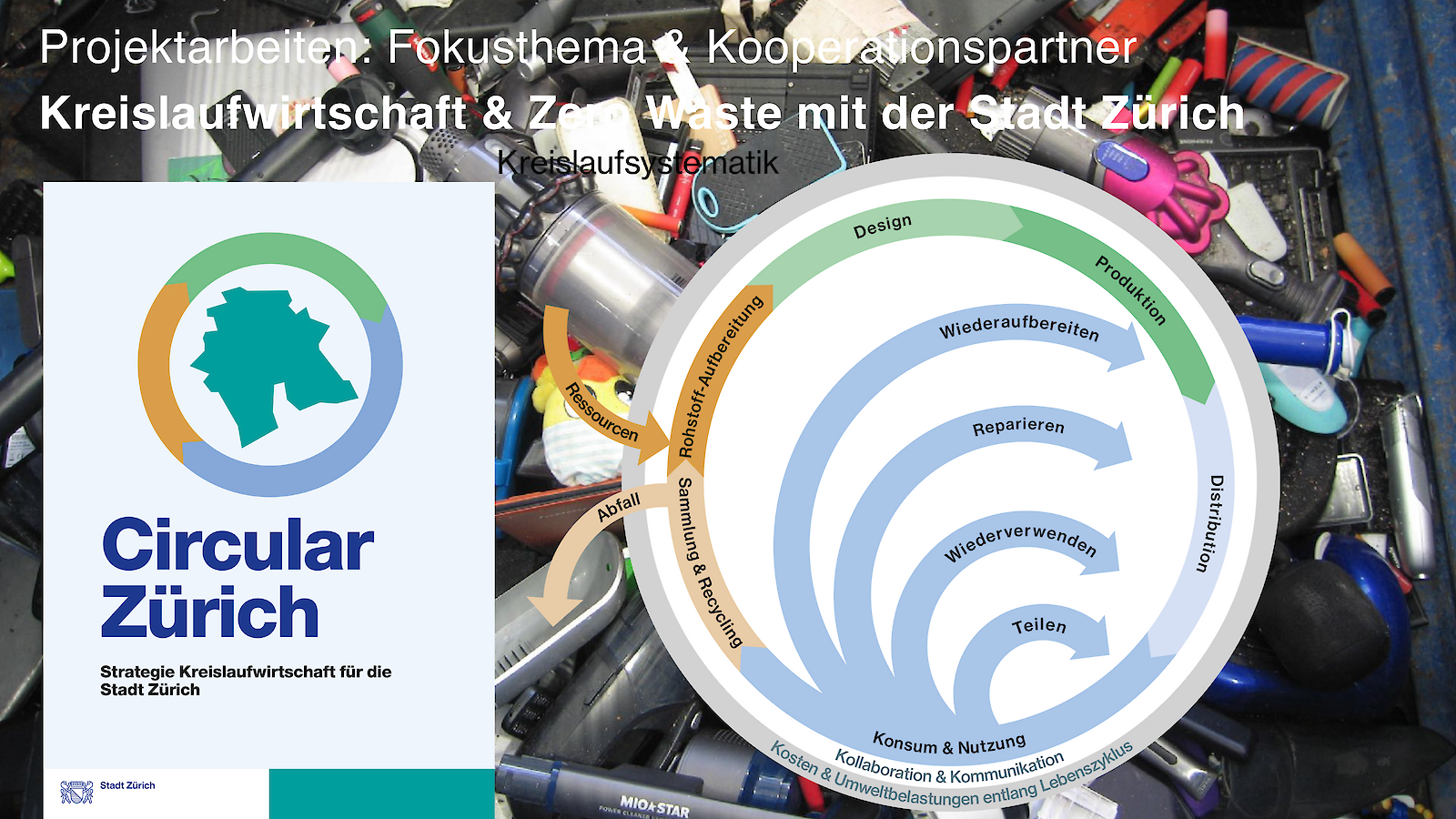 Kooperationspartner im HS24 ist das ERZ, Entsorgung & Recycling der Stadt Zürich