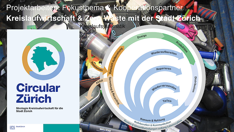 Kooperationspartner im HS24 ist das ERZ, Entsorgung & Recycling der Stadt Zürich