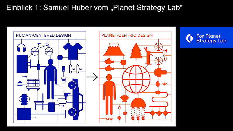 Input von Samuel Huber vom „Planet Strategy Lab“