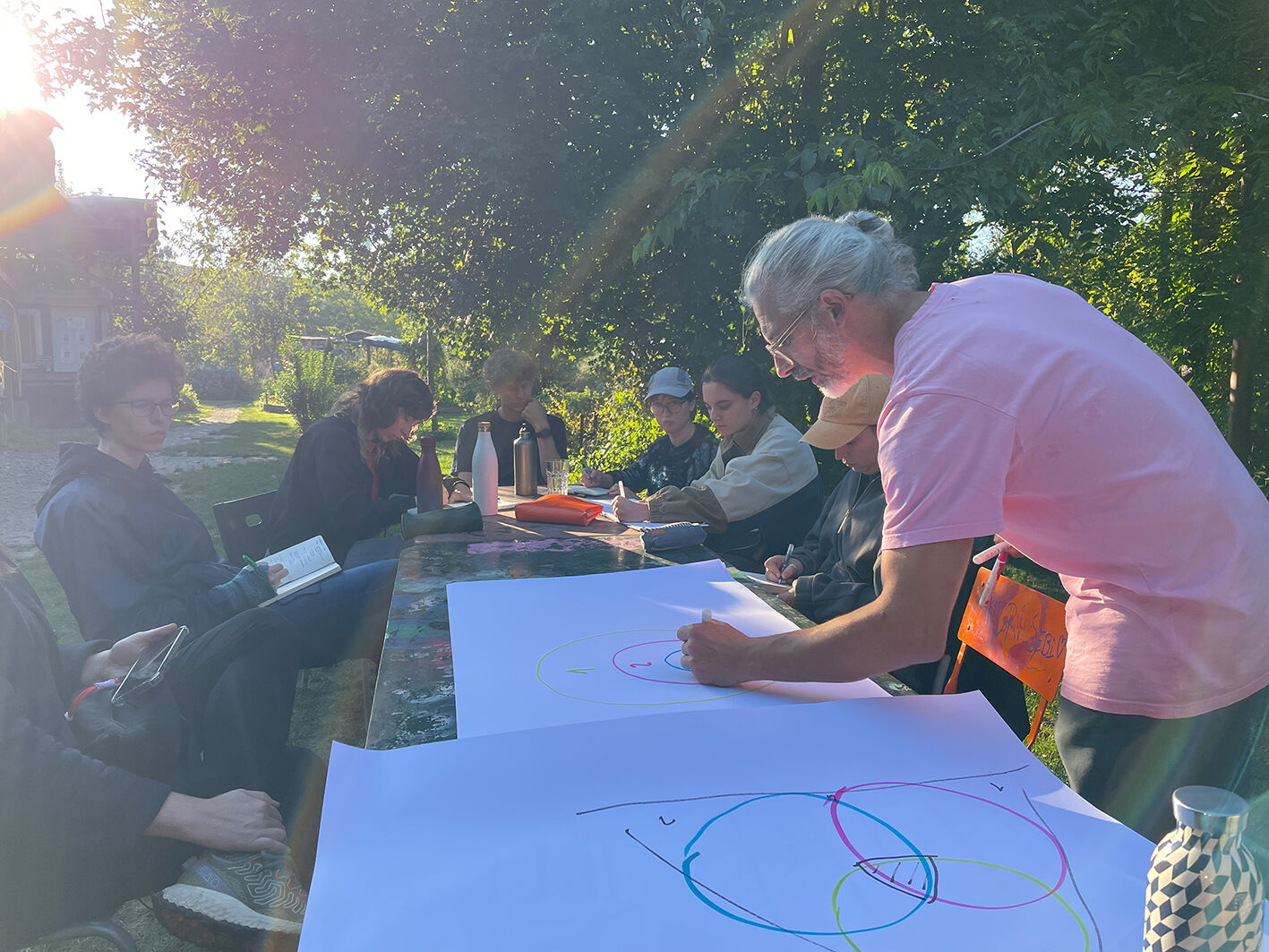 Einführung in grundlegende Konzepte der Nachhaltigkeit