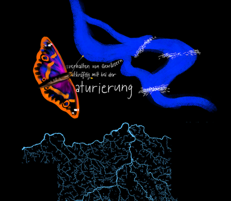 Die Animation besteht aus einer Wand-Projektion (oben) und einer Relief-Projektion, bei der hier die Gewässer eingeblendet werden (unten).