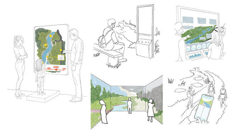 Skizzenhafte Visualisierungen zeigen unterschiedliche Konzepte zur Vermittlung von Auenwissen – von der Outdoor-Station über immersive Räume bis hin zur mobilen Anwendung.