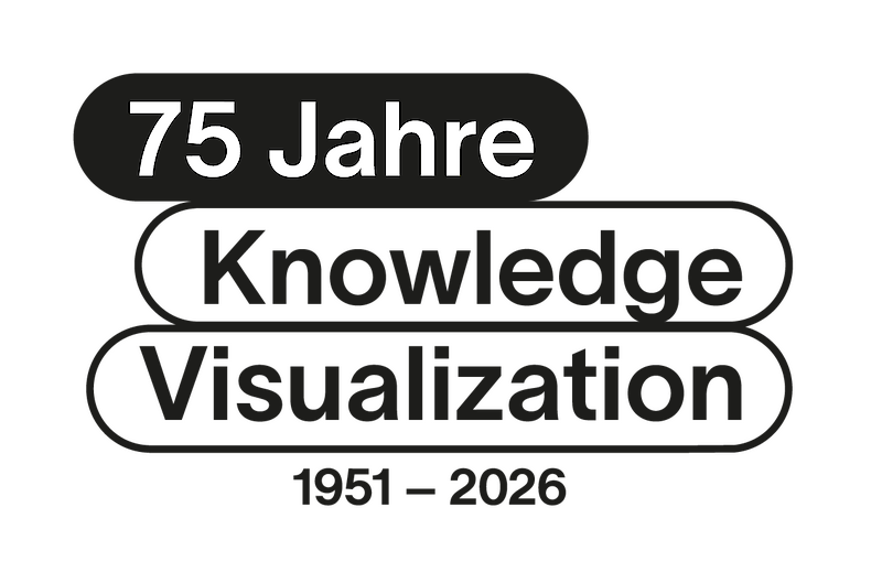 75 Jahre Knowledge Visualization Ein Dreivierteljahrhundert Bild & Vermittlung